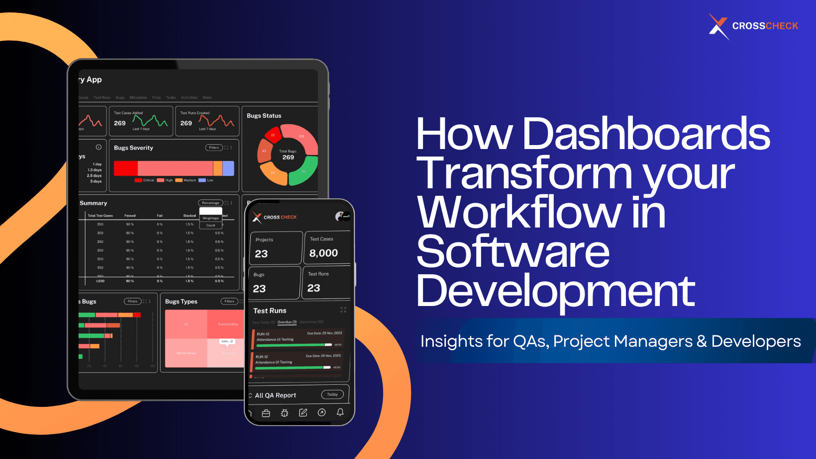 This is demo test blog for dynamic components